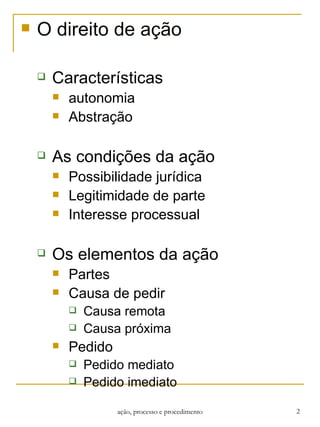 O direito de ação Características autonomia  Abstração  As condições da ação  Possibilidade jurídica  Legitimidade de parte Interesse processual Os elementos da ação Partes Causa de pedir Causa remota Causa próxima Pedido Pedido mediato Pedido imediato ação, processo e procedimento 