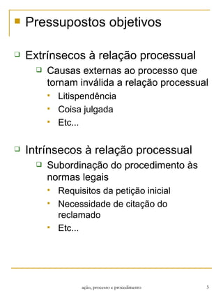 Pressupostos objetivos Extrínsecos à relação processual Causas externas ao processo que tornam inválida a relação processual Litispendência Coisa julgada Etc... Intrínsecos à relação processual Subordinação do procedimento às normas legais Requisitos da petição inicial Necessidade de citação do reclamado Etc... ação, processo e procedimento 