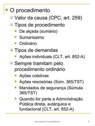 O procedimento Valor da causa (CPC, art. 259) Tipos de procedimento De alçada (sumário) Sumaríssimo Ordinário Tipos de demandas  Ações individuais (CLT, art. 852-A) Sempre tramitam pelo procedimento ordinário Ações coletivas Ações rescisórias (Súm. 365/TST) Mandados de segurança (Súmula 365/TST) Quando for parte a Administração Pública direta, autárquica e fundacional (CLT, art. 852-A) ação, processo e procedimento 
