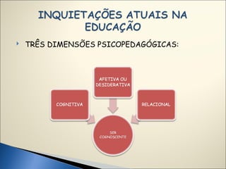 TRÊS DIMENSÕES PSICOPEDAGÓGICAS: 