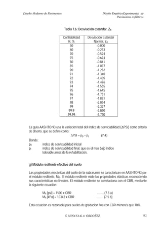 Diseño Moderno de Pavimentos Diseño EmpíricoExperimental de
Pavimentos Asfálticos
S. MINAYA & A. ORDOÑEZ 112
Tabla 7.6: Desviación estándar, ZR
Confiabilidad
R, %
Desviación Estándar
Normal, ZR
50
60
70
75
80
85
90
91
92
93
94
95
96
97
98
99
99.9
99.99
-0.000
-0.253
-0.524
-0.674
-0.841
-1.037
-1.282
-1.340
-1.405
-1.476
-1.555
-1.645
-1.751
-1.881
-2.054
-2.327
-3.090
-3.750
La guía AASHTO 93 usa la variación total del índice de serviciabilidad (∆PSI) como criterio
de diseño, que se define como:
t0 ppPSI −=∆ (7.4)
Donde:
p0 índice de serviciabilidad inicial
pt índice de serviciabilidad final, que es el más bajo índice
tolerable antes de la rehabilitación.
g) Módulo resiliente efectivo del suelo
Las propiedades mecánicas del suelo de la subrasante se caracterizan en AASHTO 93 por
el módulo resiliente, MR. El módulo resiliente mide las propiedades elásticas reconociendo
sus características no lineales. El módulo resiliente se correlaciona con el CBR, mediante
la siguiente ecuación:
MR [psi] = 1500 x CBR ........ (7.5 a)
MR [kPa] = 10342 x CBR ........ (7.5 b)
Esta ecuación es razonable para suelos de gradación fina con CBR menores que 10%.
 