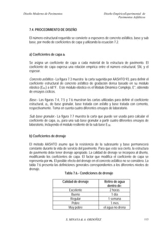 Diseño Moderno de Pavimentos Diseño EmpíricoExperimental de
Pavimentos Asfálticos
S. MINAYA & A. ORDOÑEZ 113
7.4. PROCEDIMIENTO DE DISEÑO
El número estructural requerido se convierte a espesores de concreto asfáltico, base y sub
base, por medio de coeficientes de capa y utilizando la ecuación 7.2.
a) Coeficientes de capa ai
Se asigna un coeficiente de capa a cada material de la estructura de pavimento. El
coeficiente de capa expresa una relación empírica entre el número estructural, SN, y el
espesor.
Concreto asfáltico.- La figura 7.3 muestra la carta sugerida por AASHTO 93, para definir el
coeficiente estructural de concreto asfáltico de gradación densa basado en su módulo
elástico (EAC) a 68°F. Este módulo elástico es el Módulo Dinámico Complejo, E*, obtenido
de ensayos cíclicos.
Base.- Las figuras 7.4, 7.5 y 7.6 muestran las cartas utilizadas para definir el coeficiente
estructural, a2, de base granular, base tratada con asfalto y base tratada con cemento,
respectivamente. Toma en cuenta cuatro diferentes ensayos de laboratorio.
Sub base granular.- La figura 7.7 muestra la carta que puede ser usada para calcular el
coeficiente de capa, a3, para una sub base granular a partir cuatro diferentes ensayos de
laboratorio, incluyendo el módulo resiliente de la sub base ESB.
b) Coeficientes de drenaje
El método AASHTO asume que la resistencia de la subrasante y base permanecerá
constante durante la vida de servicio del pavimento. Para que esto sea cierto, la estructura
de pavimento debe tener drenaje apropiado. La calidad de drenaje se incorpora al diseño,
modificando los coeficientes de capa. El factor que modifica el coeficiente de capa se
representa por mi. El posible efecto del drenaje en el concreto asfáltico no se considera. La
tabla 7.6 presenta las definiciones generales correspondientes a los diferentes niveles de
drenaje.
Tabla 7.6.- Condiciones de drenaje
Calidad de drenaje Retiro de agua
dentro de:
Excelente 2 horas
Bueno 1 día
Regular 1 semana
Pobre 1 mes
Muy pobre el agua no drena
 