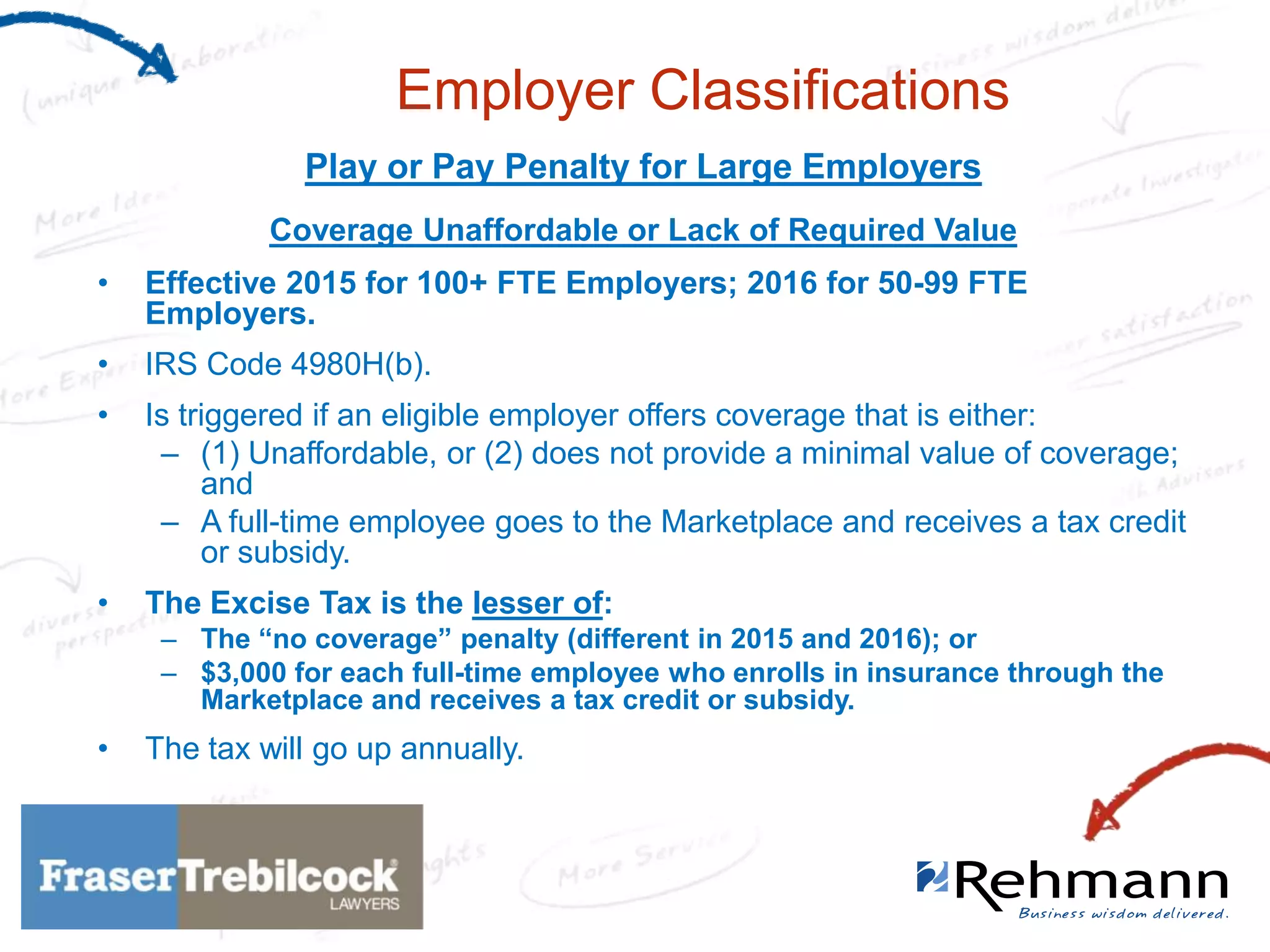 Employer Classifications
Play or Pay Penalty for Large Employers
Coverage Unaffordable or Lack of Required Value
•

Effective 2015 for 100+ FTE Employers; 2016 for 50-99 FTE
Employers.

•

IRS Code 4980H(b).

•

Is triggered if an eligible employer offers coverage that is either:
– (1) Unaffordable, or (2) does not provide a minimal value of coverage;
and
– A full-time employee goes to the Marketplace and receives a tax credit
or subsidy.

•

The Excise Tax is the lesser of:
– The “no coverage” penalty (different in 2015 and 2016); or
– $3,000 for each full-time employee who enrolls in insurance through the
Marketplace and receives a tax credit or subsidy.

•

The tax will go up annually.

 