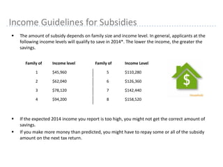 11
Income Guidelines for Subsidies
 The amount of subsidy depends on family size and income level. In general, applicants at the
following income levels will qualify to save in 2014*. The lower the income, the greater the
savings.
 If the expected 2014 income you report is too high, you might not get the correct amount of
savings.
 If you make more money than predicted, you might have to repay some or all of the subsidy
amount on the next tax return.
Family of Income level Family of Income Level
1 $45,960 5 $110,280
2 $62,040 6 $126,360
3 $78,120 7 $142,440
4 $94,200 8 $158,520
 