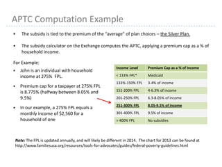 14
APTC Computation Example
 The subsidy is tied to the premium of the “average” of plan choices – the Silver Plan.
 The subsidy calculator on the Exchange computes the APTC, applying a premium cap as a % of
household income.
For Example:
 John is an individual with household
income at 275% FPL.
 Premium cap for a taxpayer at 275% FPL
is 8.775% (halfway between 8.05% and
9.5%)
 In our example, a 275% FPL equals a
monthly income of $2,560 for a
household of one
Note: The FPL is updated annually, and will likely be different in 2014. The chart for 2013 can be found at
http://www.familiesusa.org/resources/tools-for-advocates/guides/federal-poverty-guidelines.html
Income Level Premium Cap as a % of Income
< 133% FPL* Medicaid
133%-150% FPL 3-4% of income
151-200% FPL 4-6.3% of income
201-250% FPL 6.3-8.05% of income
251-300% FPL 8.05-9.5% of income
301-400% FPL 9.5% of income
> 400% FPL No subsidies
 