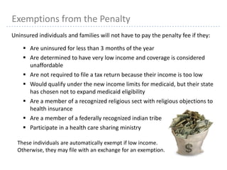 23
Exemptions from the Penalty
Uninsured individuals and families will not have to pay the penalty fee if they:
 Are uninsured for less than 3 months of the year
 Are determined to have very low income and coverage is considered
unaffordable
 Are not required to file a tax return because their income is too low
 Would qualify under the new income limits for medicaid, but their state
has chosen not to expand medicaid eligibility
 Are a member of a recognized religious sect with religious objections to
health insurance
 Are a member of a federally recognized indian tribe
 Participate in a health care sharing ministry
These individuals are automatically exempt if low income.
Otherwise, they may file with an exchange for an exemption.
 