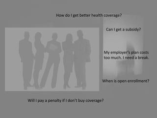 A
C
A
How do I get better health coverage?
Can I get a subsidy?
When is open enrollment?
Will I pay a penalty if I don’t buy coverage?
My employer’s plan costs
too much. I need a break.
 