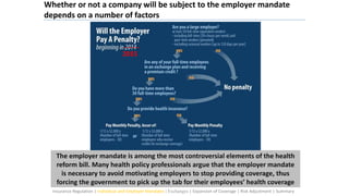 The employer mandate is among the most controversial elements of the health
reform bill. Many health policy professionals argue that the employer mandate
is necessary to avoid motivating employers to stop providing coverage, thus
forcing the government to pick up the tab for their employees’ health coverage
Whether or not a company will be subject to the employer mandate
depends on a number of factors
2015
_____
Insurance Regulation | Individual and Employer Mandates | Exchanges | Expansion of Coverage | Risk Adjustment | Summary
 