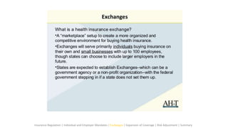 Insurance Regulation | Individual and Employer Mandates | Exchanges | Expansion of Coverage | Risk Adjustment | Summary
 