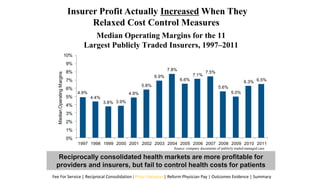 Source: company documents of publicly traded managed care
plans.
4.9%
4.4%
3.8% 3.9%
4.9%
5.8%
6.9%
7.8%
6.6%
7.1%
7.5%
5.6%
5.0%
6.3% 6.5%
0%
1%
2%
3%
4%
5%
6%
7%
8%
9%
10%
1997 1998 1999 2000 2001 2002 2003 2004 2005 2006 2007 2008 2009 2010 2011
MedianOperatingMargins
Insurer Profit Actually Increased When They
Relaxed Cost Control Measures
Median Operating Margins for the 11
Largest Publicly Traded Insurers, 1997–2011
Reciprocally consolidated health markets are more profitable for
providers and insurers, but fail to control health costs for patients
Fee For Service | Reciprocal Consolidation | Price Variation | Reform Physician Pay | Outcomes Evidence | Summary
 