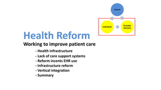 Health Reform
Working to improve patient care
- Health infrastructure
- Lack of care support systems
- Reform incents EHR use
- Infrastructure reform
- Vertical integration
- Summary
Insurer
Provider
(Doctor)
Individual
 