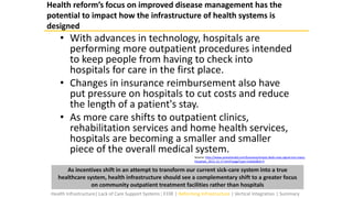 • With advances in technology, hospitals are
performing more outpatient procedures intended
to keep people from having to check into
hospitals for care in the first place.
• Changes in insurance reimbursement also have
put pressure on hospitals to cut costs and reduce
the length of a patient's stay.
• As more care shifts to outpatient clinics,
rehabilitation services and home health services,
hospitals are becoming a smaller and smaller
piece of the overall medical system.
Health reform’s focus on improved disease management has the
potential to impact how the infrastructure of health systems is
designed
As incentives shift in an attempt to transform our current sick-care system into a true
healthcare system, health infrastructure should see a complementary shift to a greater focus
on community outpatient treatment facilities rather than hospitals
Source: http://www.pressherald.com/business/empty-beds-may-signal-too-many-
hospitals_2012-12-17.html?pageType=mobile&id=4
Health Infrastructure| Lack of Care Support Systems | EHR | Reforming Infrastructure | Vertical Integration | Summary
 