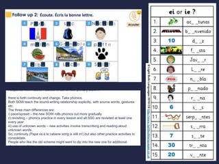 Response from Rachel Hawkes re old vs new primary SOW…
there is both continuity and change. Take phonics.
Both SOW teach the sound-writing relationship explicitly, with source words, gestures
etc.
The three main differences are:
i) pace/spread – the new SOW rolls phonics out more gradually
ii) revisiting – phonics practice in every lesson and all SSC are revisited at least one
every year
iii) use of unknown words – new activities involve transcribing and reading aloud
unknown words.
So, continuity (Papa va à la cabane song is still in!) but also other practice activities to
consolidate.
People who like the old scheme might want to dip into the new one for additional
phonics practice.
 