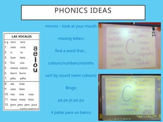 PHONICS IDEAS
mirrors – look at your mouth
missing letters
find a word that…
colours/numbers/months
sort by sound (venn colours)
Bingo
pa pe pi po pu
4 patas para un banco
 