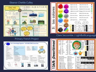 Eleanor Chettle Culley
Clare Seccombe / LightBulbLanguages
Primary French Project
 