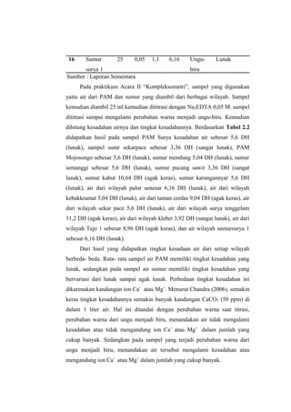 16 Sumur
surya 1
25 0,05 1,1 6,16 Ungu-
biru
Lunak
Sumber : Laporan Sementara
Pada praktikum Acara II “Kompleksometri”, sampel yang digunakan
yaitu air dari PAM dan sumur yang diambil dari berbagai wilayah. Sampel
kemudian diambil 25 ml kemudian dititrasi dengan Na2EDTA 0,05 M. sampel
dititrasi sampai mengalami perubahan warna menjadi ungu-biru. Kemudian
dihitung kesadahan airnya dan tingkat kesadahannya. Berdasarkan Tabel 2.2
didapatkan hasil pada sampel PAM Surya kesadahan air sebesar 5,6 DH
(lunak), sampel sumr sekarpace sebesar 3,36 DH (sangat lunak), PAM
Mojosongo sebesar 5,6 DH (lunak), sumur mendung 5,04 DH (lunak), sumur
semanggi sebesar 5,6 DH (lunak), sumur pucang sawit 3,36 DH (sangat
lunak), sumur kabut 10,64 DH (agak keras), sumur karangannyar 5,6 DH
(lunak), air dari wilayah palur senesar 6,16 DH (lunak), air dari wilayah
kebakkramat 5,04 DH (lunak), air dari taman cerdas 9,04 DH (agak keras), air
dari wilayah sekar pace 5,6 DH (lunak), air dari wilayah surya tenggelam
11,2 DH (agak keras), air dari wilayah klebet 3,92 DH (sangat lunak), air dari
wilayah Tejo 1 sebesar 8,96 DH (agak keras), dan air wilayah sumursurya 1
sebesar 6,16 DH (lunak).
Dari hasil yang didapatkan tingkat kesadaan air dari setiap wilayah
berbeda- beda. Rata- rata sampel air PAM memiliki tingkat kesadahan yang
lunak, sedangkan pada sampel air sumur memiliki tingkat kesadahan yang
bervariasi dari lunak sampai agak lunak. Perbedaan tingkat kesadahan ini
dikarenakan kandungan ion Ca+
atau Mg+
. Menurut Chandra (2006), semakin
keras tingkat kesadahannya semakin banyak kandungan CaCO3 (50 ppm) di
dalam 1 liter air. Hal ini ditandai dengan perubahan warna saat titrasi,
perubahan warna dari ungu menjadi biru, menandakan air tidak mengalami
kesadahan atau tidak mengandung ion Ca+
atau Mg+
dalam jumlah yang
cukup banyak. Sedangkan pada sampel yang terjadi perubahan warna dari
ungu menjadi biru, menandakan air tersebut mengalami kesadahan atau
mengandung ion Ca+
atau Mg+
dalam jumlah yang cukup banyak.
 
