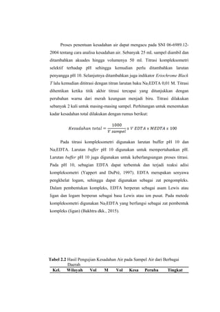 Proses penentuan kesadahan air dapat mengacu pada SNI 06-6989.12-
2004 tentang cara analisa kesadahan air. Sebanyak 25 mL sampel diambil dan
ditambahkan akuades hingga volumenya 50 ml. Titrasi kompleksometri
selektif terhadap pH sehingga kemudian perlu ditambahkan larutan
penyangga pH 10. Selanjutnya ditambahkan juga indikator Eriochrome Black
T lalu kemudian dititrasi dengan titran larutan baku Na2EDTA 0,01 M. Titrasi
dihentikan ketika titik akhir titrasi tercapai yang ditunjukkan dengan
perubahan warna dari merah keunguan menjadi biru. Titrasi dilakukan
sebanyak 2 kali untuk masing-masing sampel. Perhitungan untuk menentukan
kadar kesadahan total dilakukan dengan rumus berikut:
Pada titrasi kompleksometri digunakan larutan buffer pH 10 dan
Na2EDTA. Larutan buffer pH 10 digunakan untuk mempertahankan pH.
Larutan buffer pH 10 juga digunakan untuk keberlangsungan proses titrasi.
Pada pH 10, sebagian EDTA dapat terbentuk dan terjadi reaksi adisi
kompleksometri (Yappert and DuPré, 1997). EDTA merupakan senyawa
pengkhelat logam, sehingga dapat digunakan sebagai zat pengompleks.
Dalam pembentukan kompleks, EDTA berperan sebagai asam Lewis atau
ligan dan logam berperan sebagai basa Lewis atau ion pusat. Pada metode
kompleksometri digunakan Na2EDTA yang berfungsi sebagai zat pembentuk
kompleks (ligan) (Bakhtra dkk., 2015).
Tabel 2.2 Hasil Pengujian Kesadahan Air pada Sampel Air dari Berbagai
Daerah
Kel. Wilayah Vol M Vol Kesa Peruba Tingkat
 