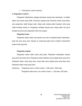 f. Pusat graviti ( centre of graviti )
a. Pergerakan ( motion )
Pergerakan didefinisikan sebagai pertukaran tempat atau kedudukan. Ia adalah
dalam satu bentuk yang relatif. Contohnya apabila anda memandu kereta, anda dalam
satu pergerakan relatif dengan jalan, tetapi anda sedang dalam keadaan rehat yang
relatif terhadap kereta itu. Pergerakan terdapat banyak jenis, tetapi dalam lari pecut
terdapat dua jenis iaitu pergerakan linear dan angular.
Pergerakan linear
Pergerakan badan dalam satu garisan lurus dan ia bergerak dalam kepantasan,
jarak dan arah yang sama. Dengan itu seseorang pelari pecut mestilah memperolehi
putaran kaki yang baik.
Pergerakan angular
Pergerakan badan dalam paksi yang tetap. Pergerakan dibahagikan kepada
yang sama dan tidak sama. Pergerakan badan dikatakan sama apabila jarak yang sama
dihabiskan dalam masa yang sama. Ianya tidak sama apabila jarak yang tidak sama
dihabiskan dalam masa yang sama.
Contohnya : Pergerakan sama ( uniform motion ) – 800 meter, 1500 meter.
Pergerakan tidak sama ( non uniform motion ) – 100 meter, 200 meter.
Noorfarrawati Binti Mohd Halil
D20032016972
BUKU LOG
OLAHRAGA ( KSS 1122 )
18
 