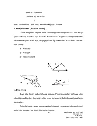 5 saat = 3.3 per saat
1 meter = 3.3 = 0.7 m/s²
5
maka dalam setiap 1 saat halaju meningkat kepada 0.7 meter.
d. Halaju resultant ( resultant velocity )
Dalam mengambil langkah larian seseorang pelari menggunakan 2 jenis halaju
pada badannya serentak, daya mendatar dan menegak. Pergerakan ‘ component ‘ tidak
selalu berlaku pada sudut tepat, tetapi juga boleh digunakan untuk sudut-sudut ‘ obtuse ‘
dan ‘ acute ‘.
a = mendatar
b = menegak
c = halaju resultant
e. Daya ( force )
Daya ialah kesan badan terhadap sesuatu. Pergerakan dalam olahraga boleh
dihasilkan apabila daya digunakan, tetapi besar kemungkinan boleh terdapat daya tanpa
pergerakan.
Dalam lari pecut, punca utama daya ialah daripada pergerakan dalaman otot-otot
pelari dan bahagian luar boleh dibahagikan kepada :
Noorfarrawati Binti Mohd Halil
D20032016972
BUKU LOG
OLAHRAGA ( KSS 1122 )
20
 