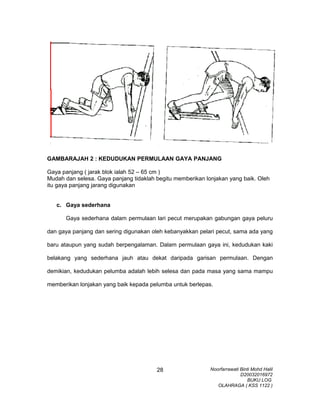 GAMBARAJAH 2 : KEDUDUKAN PERMULAAN GAYA PANJANG
Gaya panjang ( jarak blok ialah 52 – 65 cm )
Mudah dan selesa. Gaya panjang tidaklah begitu memberikan lonjakan yang baik. Oleh
itu gaya panjang jarang digunakan
c. Gaya sederhana
Gaya sederhana dalam permulaan lari pecut merupakan gabungan gaya peluru
dan gaya panjang dan sering digunakan oleh kebanyakkan pelari pecut, sama ada yang
baru ataupun yang sudah berpengalaman. Dalam permulaan gaya ini, kedudukan kaki
belakang yang sederhana jauh atau dekat daripada garisan permulaan. Dengan
demikian, kedudukan pelumba adalah lebih selesa dan pada masa yang sama mampu
memberikan lonjakan yang baik kepada pelumba untuk berlepas.
Noorfarrawati Binti Mohd Halil
D20032016972
BUKU LOG
OLAHRAGA ( KSS 1122 )
28
 