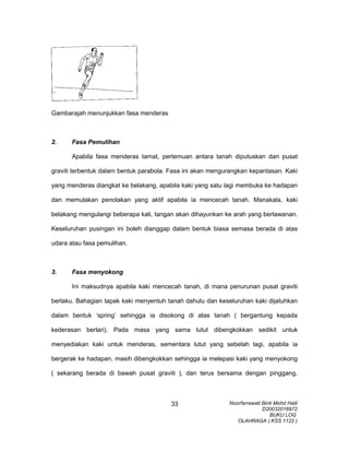Gambarajah menunjukkan fasa menderas
2. Fasa Pemulihan
Apabila fasa menderas tamat, pertemuan antara tanah diputuskan dan pusat
graviti terbentuk dalam bentuk parabola. Fasa ini akan mengurangkan kepantasan. Kaki
yang menderas diangkat ke belakang, apabila kaki yang satu lagi membuka ke hadapan
dan memulakan penolakan yang aktif apabila ia mencecah tanah. Manakala, kaki
belakang mengulangi beberapa kali, tangan akan dihayunkan ke arah yang berlawanan.
Keseluruhan pusingan ini boleh dianggap dalam bentuk biasa semasa berada di atas
udara atau fasa pemulihan.
3. Fasa menyokong
Ini maksudnya apabila kaki mencecah tanah, di mana penurunan pusat graviti
berlaku. Bahagian tapak kaki menyentuh tanah dahulu dan keseluruhan kaki dijatuhkan
dalam bentuk ‘spring’ sehingga ia disokong di atas tanah ( bergantung kepada
kederasan berlari). Pada masa yang sama lutut dibengkokkan sedikit untuk
menyediakan kaki untuk menderas, sementara lutut yang sebelah lagi, apabila ia
bergerak ke hadapan, masih dibengkokkan sehingga ia melepasi kaki yang menyokong
( sekarang berada di bawah pusat graviti ), dan terus bersama dengan pinggang,
Noorfarrawati Binti Mohd Halil
D20032016972
BUKU LOG
OLAHRAGA ( KSS 1122 )
33
 