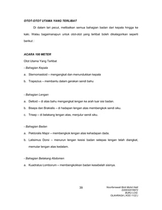 OTOT-OTOT UTAMA YANG TERLIBAT
Di dalam lari pecut, melibatkan semua bahagian badan dari kepala hingga ke
kaki. Walau bagaimanapun untuk otot-otot yang terlibat boleh dikategorikan seperti
berikut :
ACARA 100 METER
Otot Utama Yang Terlibat
- Bahagian Kepala
a. Sternomastoid – mengangkat dan menundukkan kepala
b. Trapezius – membantu dalam gerakan sendi bahu
- Bahagian Lengan
a. Deltoid – di atas bahu mengangkat lengan ke arah luar sisi badan.
b. Biseps dan Brakialis – di hadapan lengan atas membengkok sendi siku.
c. Trisep – di belakang lengan atas, menjulur sendi siku.
- Bahagian Badan
a. Pektoralis Major – membengkok lengan atas kehadapan dada.
b. Latisimus Dorsi – menurun lengan kesisi badan selepas lengan telah diangkat,
memutar lengan atas kedalam.
- Bahagian Belakang Abdomen
a. Kuadratus Lomborum – membengkokkan badan kesebelah sisinya.
Noorfarrawati Binti Mohd Halil
D20032016972
BUKU LOG
OLAHRAGA ( KSS 1122 )
39
 