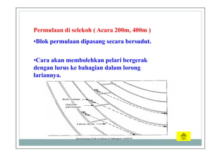 Permulaan di selekoh ( Acara 200m, 400m )
•Blok permulaan dipasang secara bersudut.
•Cara akan membolehkan pelari bergerak
dengan lurus ke bahagian dalam lorong
lariannya.
 