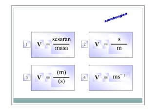 sesaran
masa
V =1
s
m
V =2
(m)
(s)
V =3 ms‾ ¹V =4
 