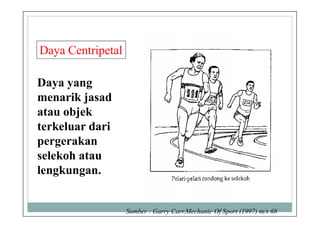 Daya Centripetal
Daya yang
menarik jasad
atau objek
terkeluar dari
pergerakan
selekoh atau
lengkungan.
Sumber : Garry Carr,Mechanic Of Sport (1997) m/s 68
 