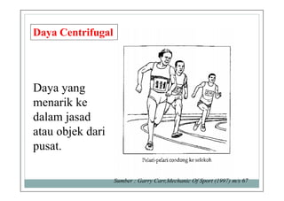 Daya Centrifugal
Daya yang
menarik ke
dalam jasad
atau objek dari
pusat.
Sumber : Garry Carr,Mechanic Of Sport (1997) m/s 67
 