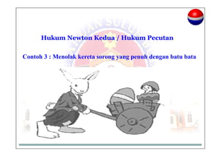 Hukum Newton Kedua / Hukum Pecutan
Contoh 3 : Menolak kereta sorong yang penuh dengan batu bata
 