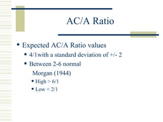 AC/A Ratio

 Expected AC/A Ratio values
     4/1with a standard deviation of +/- 2
     Between 2-6 normal
       Morgan (1944)
       High > 6/1
       Low < 2/1
 