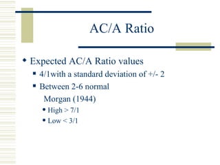AC/A Ratio

 Expected AC/A Ratio values
     4/1with a standard deviation of +/- 2
     Between 2-6 normal
       Morga...