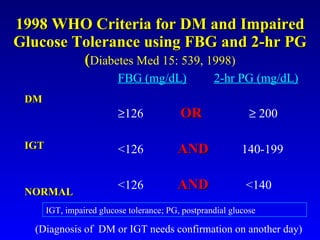1998 WHO Criteria for DM and Impaired Glucose Tolerance using FBG and 2-hr PG ( Diabetes Med 15: 539, 1998) FBG (mg/dL) 2-hr PG (mg/dL)  126  OR     200 <126   AND   140-199 <126  AND <140 IGT, impaired glucose tolerance; PG, postprandial glucose (Diagnosis of  DM or IGT needs confirmation on another day) DM IGT NORMAL 