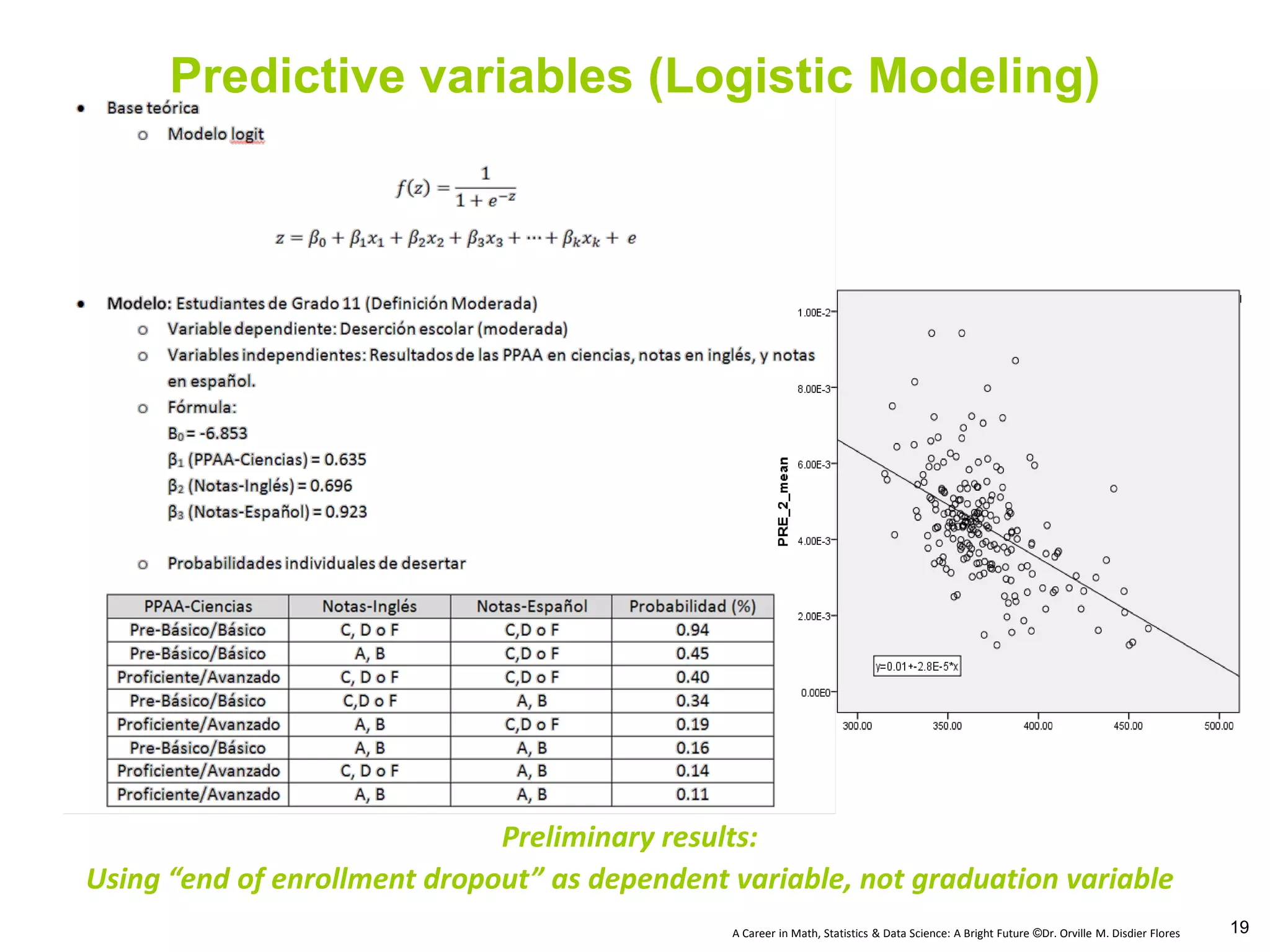 A Career in Math, Statistics & Data Science: A Bright Future ©Dr. Orville M. Disdier Flores
Predictive variables (Logistic Modeling)
Preliminary results:
Using “end of enrollment dropout” as dependent variable, not graduation variable
19
 