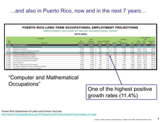 A Career in Math, Statistics & Data Science: A Bright Future ©Dr. Orville M. Disdier Flores
One of the highest positive
growth rates (11.4%)
“Computer and Mathematical
Occupations”
…and also in Puerto Rico, now and in the next 7 years…
Puerto Rico Department of Labor and Human Sources:
http://www.mercadolaboral.pr.gov/Publicaciones/Proyecciones/Proyecciones_LP.aspx
8
 