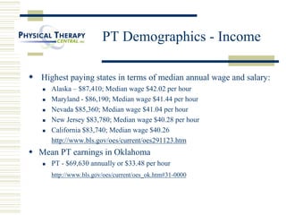 PT Demographics - Income
 Highest paying states in terms of median annual wage and salary:
 Alaska – $87,410; Median wage $42.02 per hour
 Maryland - $86,190; Median wage $41.44 per hour
 Nevada $85,360; Median wage $41.04 per hour
 New Jersey $83,780; Median wage $40.28 per hour
 California $83,740; Median wage $40.26
http://www.bls.gov/oes/current/oes291123.htm
 Mean PT earnings in Oklahoma
 PT - $69,630 annually or $33.48 per hour
http://www.bls.gov/oes/current/oes_ok.htm#31-0000
 