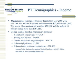 PT Demographics - Income
 Median annual earnings of physical therapists in May 2008 were
$72,790. The middle 50 percent earned between $60,300 and $85,540.
The lowest 10 percent earned less than $50,350, and the highest 10
percent earned more than $104,350.
 Median salaries based on practice environment:
 Home health care services – $77, 630
 Nursing care facilities - $76,680
 General medical and surgical hospitals - $73,270
 Offices of physicians – $72,790
 Offices of other health care professionals – $71, 400
Bureau of Labor Statistics, Occupational Outlook Handbook 2010-2011 Edition.
http://www.bls.gov/oco/ocos080.htm#oes_links
 
