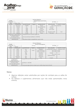 FICHA TÉCNICA
   NOME                                              Salada Russa com Atum
 FICHA Nº   5                                      Jantar                                        Nº PAX   8
    DIA     Sexta - Feira
  ETAPA      OPERAÇÃO         QUANTIDADE       TEMPO        INGREDIENTES             REALIZAÇÃO        PONTO CHAVE
    01         Descascar         1,800KG                           Batata                  Aos Cubos Pequenos
    02          Colocar             3L                      Água temperada             A Ferver
    03           Juntar            Toda                            Batata              A Cozer
    04           Juntar            200g                          Cenouras             Aos Cubos
    05           Juntar            200g                           Ervilhas
    06           Juntar            100g                        Feijão Verde          Quando Cozido            Coar
    07          Colocar           4 Latas                          Atum                Por cima
 MÁQUINAS E EQUIPAMENTO      Equipamento de Cozinha, Fogão, etc.
    ACOMPANHAMENTO
      ACONCELHADA            Primavera/Verão (ALMOÇO e JANTAR)
   GRAU DE DIFICULDADE       2
       OBSERVAÇÕES           Não deixar todos os ingredientes cozer a mais


                                                   FICHA TÉCNICA
   NOME                                                Arroz á Portuguesa
 FICHA Nº    6                                   Almoço                                          Nº PAX   8
    DIA      Sábado
  ETAPA      OPERAÇÃO        QUANTIDADE       TEMPO        INGREDIENTES             REALIZAÇÃO           PONTO CHAVE
     01           Fazer           0,5L                          Refogado          Cebola, alho e azeite   Quando Louro
     02          Juntar            70g         01:00       Carne de Bovino                   Aos cubos a cozer
     03          Juntar          70+70                     Suíno e Fumados                   Aos cubos a cozer
     04          Juntar            80g                          Hortaliça               A gosto
     05          Juntar           100g                          Cenouras                     Aos cubos a cozer
     06          Juntar             6                            Salsichas          Rodelas grandes
     07        Rectificar         Q.B.                          Temperos
     08         Colocar           1KG                              Arroz                A cozer
        MÁQUINAS E          Equipamento de Cozinha, Fogão, etc.
      EQUIPAMENTO
    ACOMPANHAMENTO
      ACONCELHADA           (ALMOÇO e JANTAR)
  GRAU DE DIFICULDADE       2
       OBSERVAÇÕES          Acrescentar água a ferver sempre que a calda esteja muito reduzida




Notas:

  •    Algumas refeições serão substituídas por rações de combate para as saídas de
       campo.
  •    Há reforços e suplementos alimentares que não estão apresentados nesta
       ementa.
 