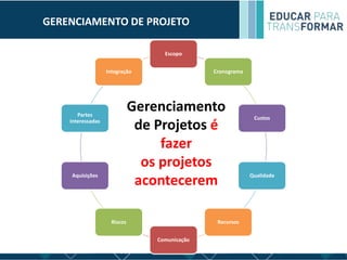 Escopo
Cronograma
Custos
Qualidade
Recursos
Comunicação
Riscos
Aquisições
Partes
Interessadas
Integração
GERENCIAMENTO DE PROJETO
Gerenciamento
de Projetos é
fazer
os projetos
acontecerem
 