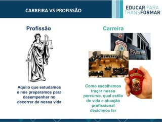 CARREIRA VS PROFISSÃO
Profissão
Aquilo que estudamos
e nos preparamos para
desempenhar no
decorrer de nossa vida
Como escolhemos
traçar nosso
percurso, qual estilo
de vida e atuação
profissional
decidimos ter
Carreira
 