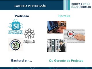 CARREIRA VS PROFISSÃO
Profissão
Bacharel em... Ou Gerente de Projetos
Carreira
 