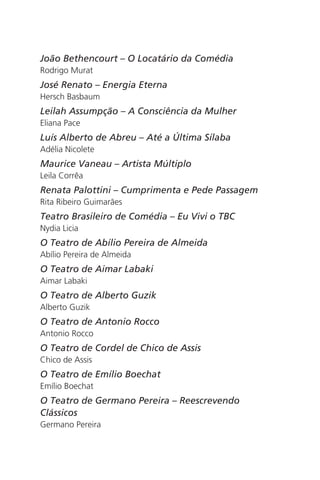 João Bethencourt – O Locatário da Comédia 
Rodrigo Murat 
José Renato – Energia Eterna 
Hersch Basbaum 
Leilah Assumpção – A Consciência da Mulher 
Eliana Pace 
Luís Alberto de Abreu – Até a Última Sílaba 
Adélia Nicolete 
Maurice Vaneau – Artista Múltiplo 
Leila Corrêa 
Renata Palottini – Cumprimenta e Pede Passagem 
Rita Ribeiro Guimarães 
Teatro Brasileiro de Comédia – Eu Vivi o TBC 
Nydia Licia 
O Teatro de Abílio Pereira de Almeida 
Abílio Pereira de Almeida 
O Teatro de Aimar Labaki 
Aimar Labaki 
O Teatro de Alberto Guzik 
Alberto Guzik 
O Teatro de Antonio Rocco 
Antonio Rocco 
O Teatro de Cordel de Chico de Assis 
Chico de Assis 
O Teatro de Emílio Boechat 
Emílio Boechat 
O Teatro de Germano Pereira – Reescrevendo 
Clássicos 
Germano Pereira 
 