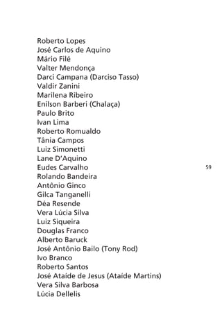 Roberto Lopes 
José Carlos de Aquino 
Mário Filé 
Valter Mendonça 
Darci Campana (Darciso Tasso) 
Valdir Zanini 
Marilena Ribeiro 
Enilson Barberi (Chalaça) 
Paulo Brito 
Ivan Lima 
Roberto Romualdo 
Tânia Campos 
Luiz Simonetti 
Lane D’Aquino 
Eudes Carvalho 
Rolando Bandeira 
Antônio Ginco 
Gilca Tanganelli 
Déa Resende 
Vera Lúcia Silva 
Luiz Siqueira 
Douglas Franco 
Alberto Baruck 
José Antônio Bailo (Tony Rod) 
Ivo Branco 
Roberto Santos 
José Ataíde de Jesus (Ataíde Martins) 
Vera Silva Barbosa 
Lúcia Dellelis 
59 
 