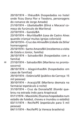 20/10/1974 – Ilhéus/BA (hospedados no hotel 
onde ficou Dona Flor e Teodoro, personagens 
do romance de Jorge Amado) 
21/10/1974 – Ubaitaba/BA (Eliná x Macaco/ co-meço 
do furúnculo de Marilena) 
22/10/1974 – Gandú/BA 
23/10/1974 – Muritiba/BA (casa de Castro Alves 
quando criança/ muitas igrejas coloniais) 
24/10/1974 – Cruz das Almas/BA (cidade da Zélia/ 
homenagens) 
25/10/1974 – Santo Amaro/BA (recebemos a visita 
de Estela e Júnior, família) 
26/10/1974 – Salvador/BA (hospedados com a 
família) 
27/10/1974 – Salvador/BA (Marilena no pronto-socorro) 
28/10/1974 – Alagoinhas/BA (hospedados em 
casas de famílias) 
29/10/1974 – Estância/SE (público da Carroça: 15 
mil pessoas) 
30/10/1974 – Aracajú/SE (Marilena desmaia na 
farmácia/ espetáculo à noite) 
31/10/1974 – Cruz da Donzela/SE (Kombi que-brou 
na estrada indo para Arapiraca) 
01/11/1974 – Maceió/AL (ficamos hospedados num 
estádio de futebol, choveu e inundou o estádio) 
03/11/1974 – Recife/PE (espetáculo para 5 mil 
pessoas) 
04/11/1974 – Recife/PE (a Veneza brasileira) 
68 
 