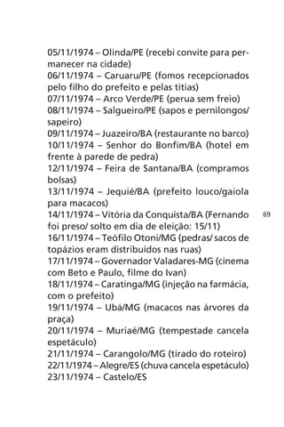 05/11/1974 – Olinda/PE (recebi convite para per-manecer 
na cidade) 
06/11/1974 – Caruaru/PE (fomos recepcionados 
pelo filho do prefeito e pelas titias) 
07/11/1974 – Arco Verde/PE (perua sem freio) 
08/11/1974 – Salgueiro/PE (sapos e pernilongos/ 
sapeiro) 
09/11/1974 – Juazeiro/BA (restaurante no barco) 
10/11/1974 – Senhor do Bonfim/BA (hotel em 
frente à parede de pedra) 
12/11/1974 – Feira de Santana/BA (compramos 
bolsas) 
13/11/1974 – Jequié/BA (prefeito louco/gaiola 
para macacos) 
14/11/1974 – Vitória da Conquista/BA (Fernando 
foi preso/ solto em dia de eleição: 15/11) 
16/11/1974 – Teófilo Otoni/MG (pedras/ sacos de 
topázios eram distribuídos nas ruas) 
17/11/1974 – Governador Valadares-MG (cinema 
com Beto e Paulo, filme do Ivan) 
18/11/1974 – Caratinga/MG (injeção na farmácia, 
com o prefeito) 
19/11/1974 – Ubá/MG (macacos nas árvores da 
praça) 
20/11/1974 – Muriaé/MG (tempestade cancela 
espetáculo) 
21/11/1974 – Carangolo/MG (tirado do roteiro) 
22/11/1974 – Alegre/ES (chuva cancela espetáculo) 
23/11/1974 – Castelo/ES 
69 
 