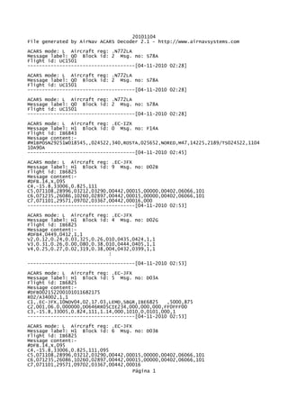 20101104
File generated by AirNav ACARS Decoder 2.1 - http://www.airnavsystems.com
ACARS mode: L Aircraft reg: .N772LA
Message label: Q0 Block id: 2 Msg. no: S78A
Flight id: UC1501
-------------------------------------[04-11-2010 02:28]
ACARS mode: L Aircraft reg: .N772LA
Message label: Q0 Block id: 2 Msg. no: S78A
Flight id: UC1501
-------------------------------------[04-11-2010 02:28]
ACARS mode: L Aircraft reg: .N772LA
Message label: Q0 Block id: 2 Msg. no: S78A
Flight id: UC1501
-------------------------------------[04-11-2010 02:28]
ACARS mode: L Aircraft reg: .EC-IZX
Message label: H1 Block id: 0 Msg. no: F14A
Flight id: IB6843
Message content:-
#M1BPOSN29251W018545,,024522,340,ROSTA,025652,NORED,M47,14225,2189/TS024522,1104
10A90A
-------------------------------------[04-11-2010 02:45]
ACARS mode: L Aircraft reg: .EC-JFX
Message label: H1 Block id: 9 Msg. no: D02B
Flight id: IB6825
Message content:-
#DFB.14,X,095
C4,-15.8,33006,0.825,111
C5,071108,28996,03212,03290,00442,00015,00000,00402,06066,101
C6,071235,26086,10260,02897,00442,00015,00000,00402,06066,101
C7,071101,29571,09702,03367,00442,00016,000
-------------------------------------[04-11-2010 02:53]
ACARS mode: L Aircraft reg: .EC-JFX
Message label: H1 Block id: 4 Msg. no: D02G
Flight id: IB6825
Message content:-
#DFB4,0449,0412,1,1
V2,0.12,0.24,0.03,325,0.26,010,0435,0424,1,1
V3,0.31,0.26,0.00,080,0.38,010,0444,0405,1,1
V4,0.25,0.27,0.02,319,0.38,004,0432,0399,1,1
:
-------------------------------------[04-11-2010 02:53]
ACARS mode: L Aircraft reg: .EC-JFX
Message label: H1 Block id: 5 Msg. no: D03A
Flight id: IB6825
Message content:-
#DFB002152200101011682175
R02/A34002,1,1
C1,.EC-JFX,10NOV04,02.17.03,LEMD,SBGR,IBE6825 ,5000,875
C2,001,06.0,000000,D0646RR05CIE234,000,000,000,FF0FFF00
C3,-15.8,33005,0.824,111,1.14,000,1010,0,0101,000,1
-------------------------------------[04-11-2010 02:53]
ACARS mode: L Aircraft reg: .EC-JFX
Message label: H1 Block id: 6 Msg. no: D03B
Flight id: IB6825
Message content:-
#DFB.14,X,095
C4,-15.8,33006,0.825,111,095
C5,071108,28996,03212,03290,00442,00015,00000,00402,06066,101
C6,071235,26086,10260,02897,00442,00015,00000,00402,06066,101
C7,071101,29571,09702,03367,00442,00016
Página 1
 