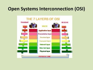 ACARS structural overview, main features | PPTX