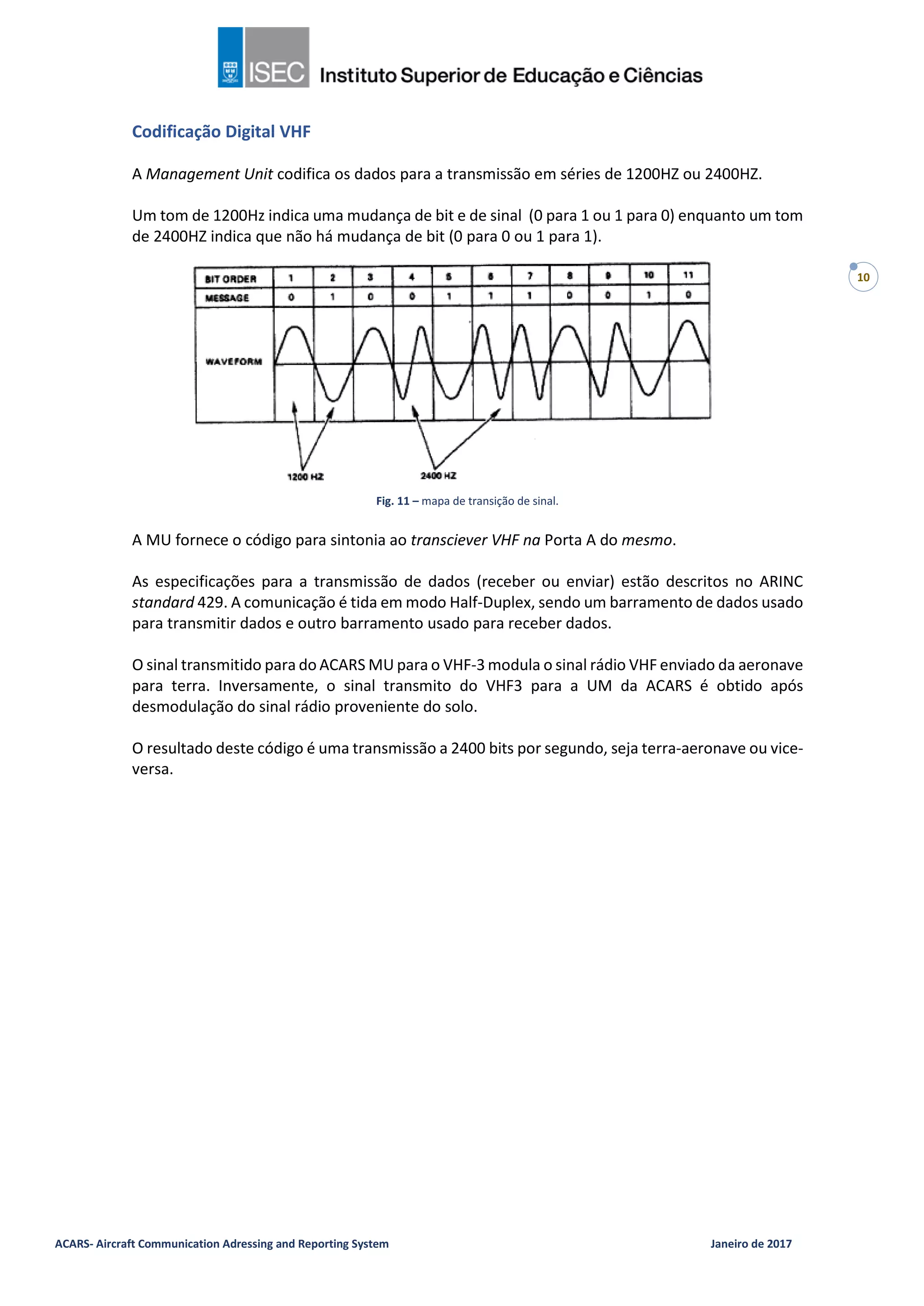 Sistema ACARS - Aircraft Communication adressing and reporting system ...
