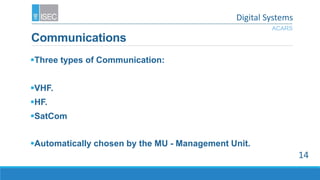 Communications
Three types of Communication:
VHF.
HF.
SatCom
Automatically chosen by the MU - Management Unit.
ACARS
14
Digital Systems
 